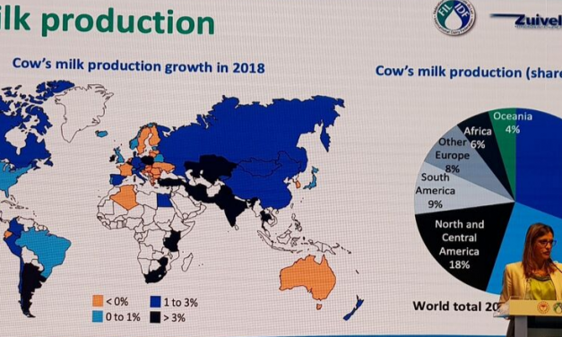 IDF launches 2019 World Dairy Situation Report