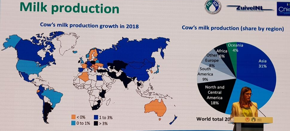 IDF launches 2019 World Dairy Situation Report